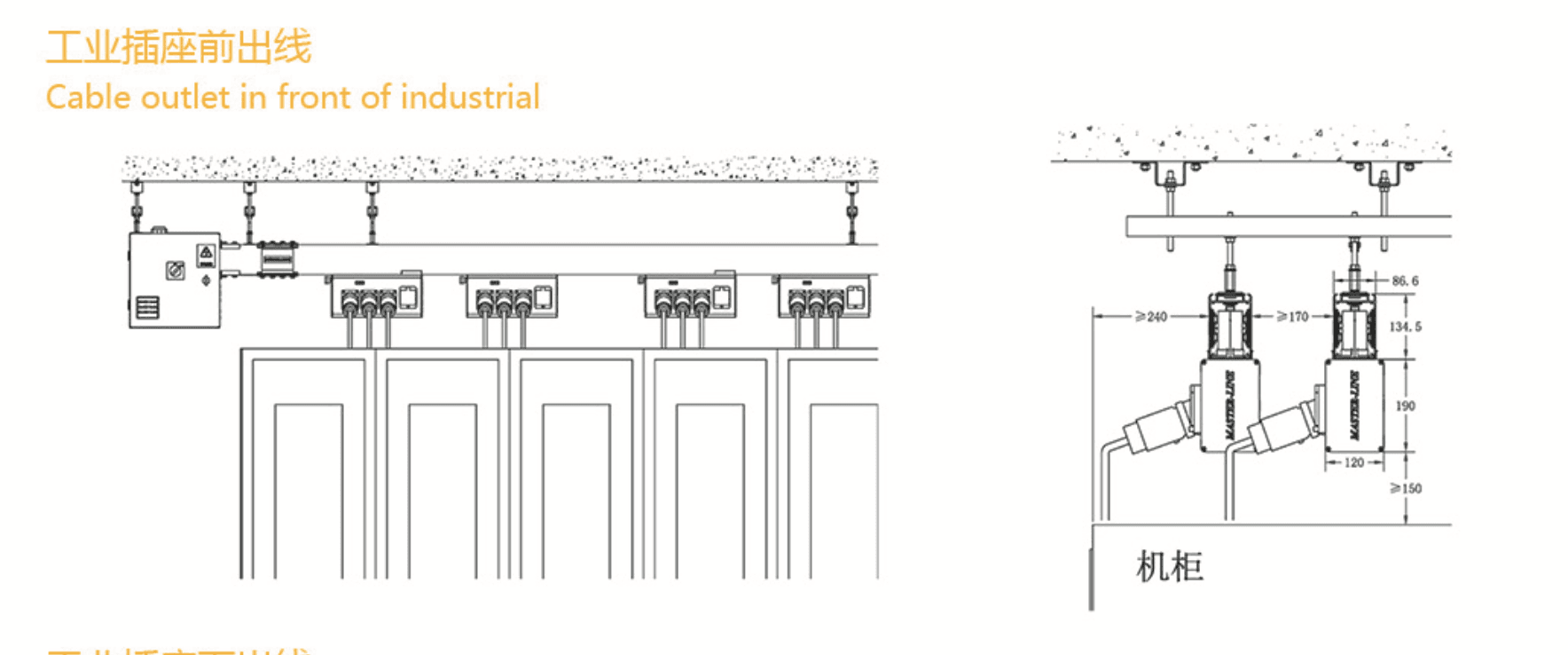 Maintenance scheduling & work orders