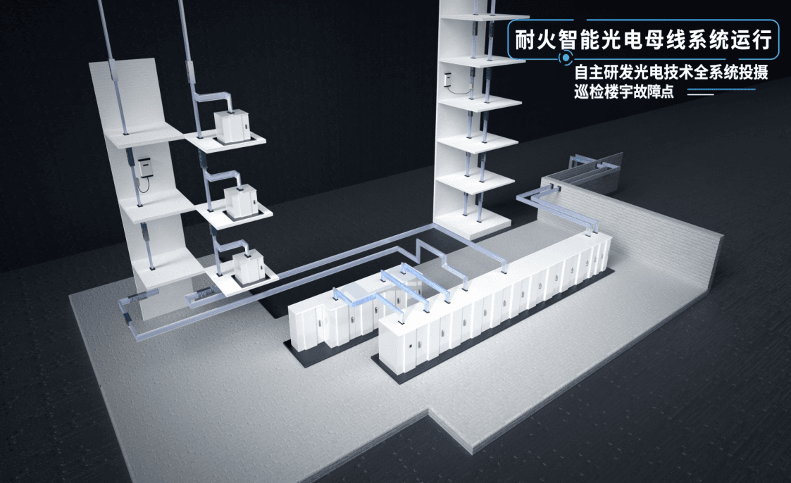 Building-wide busbar layout system