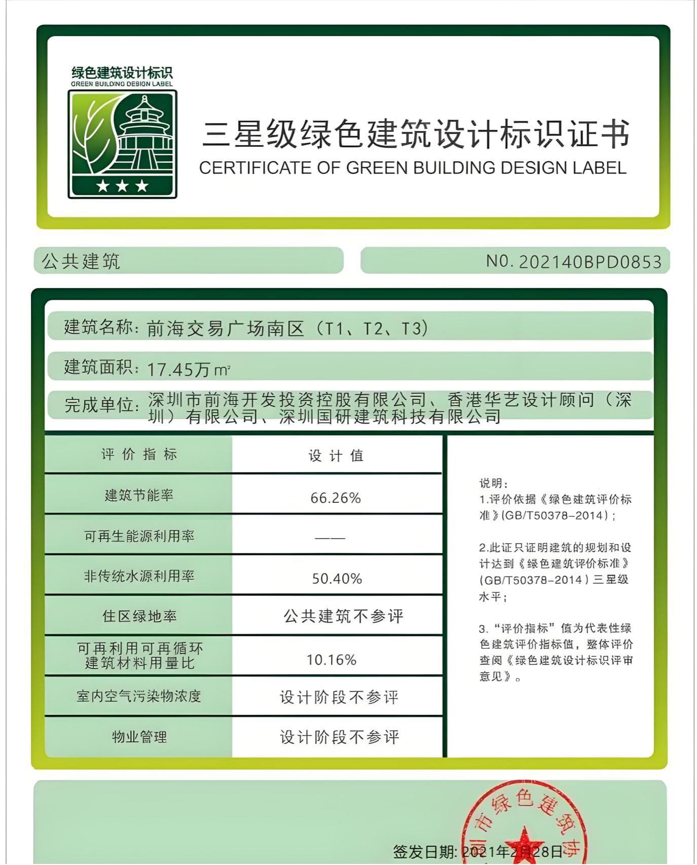 金融建筑电力系统优秀奖