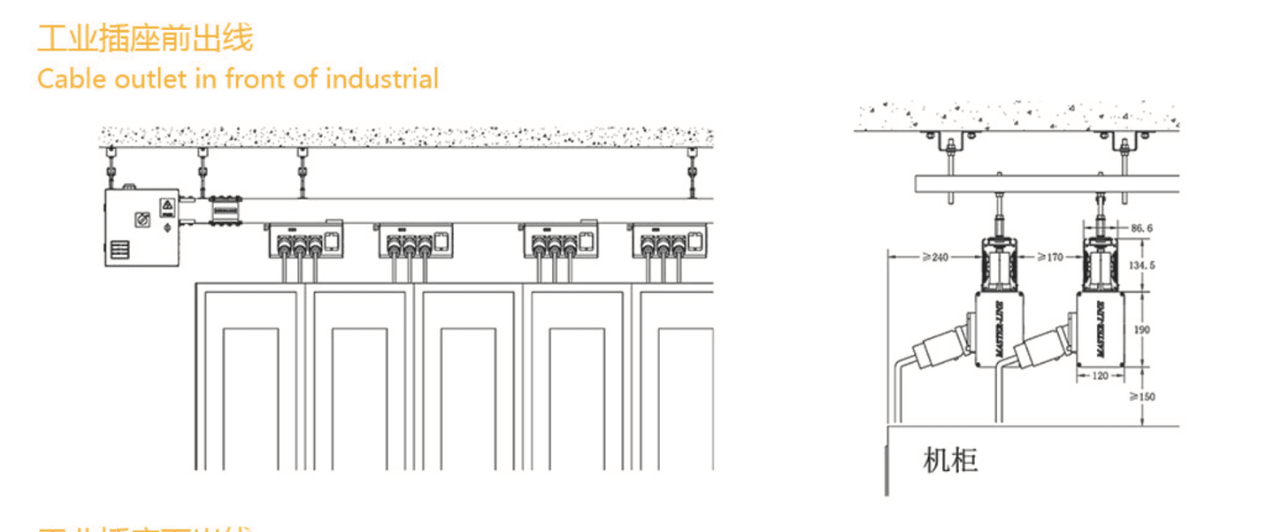 运维排程与工单闭环