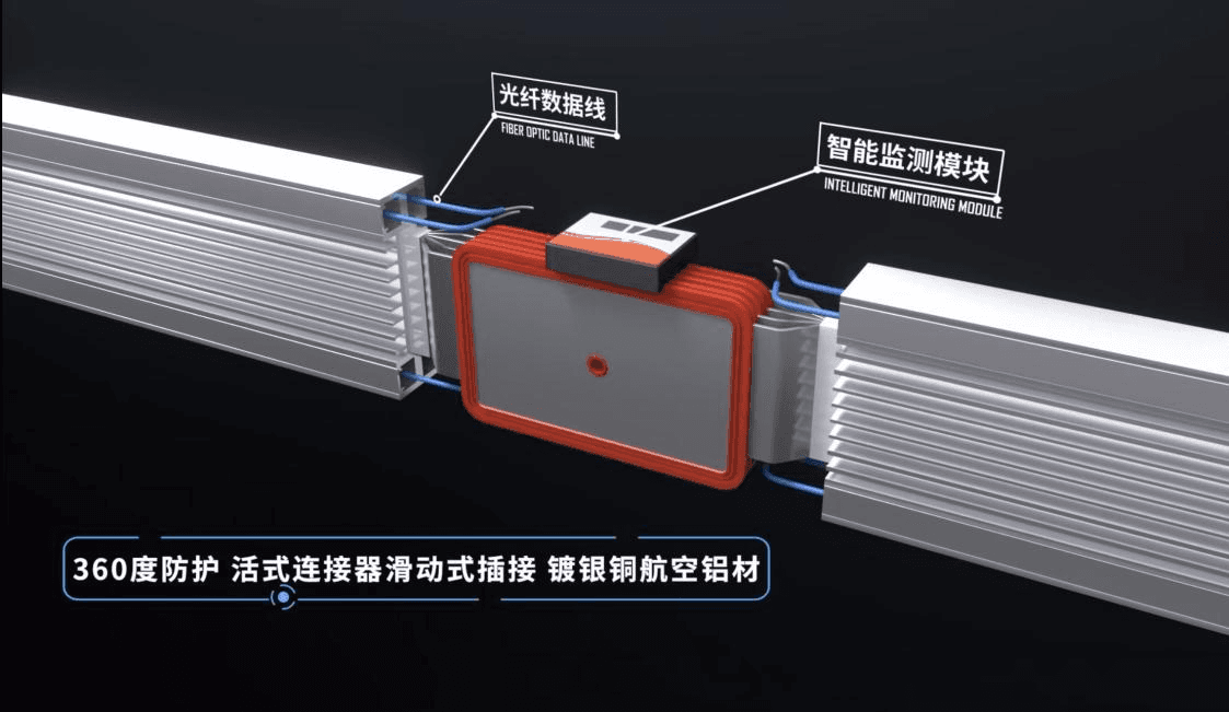 母线连接器组件特写